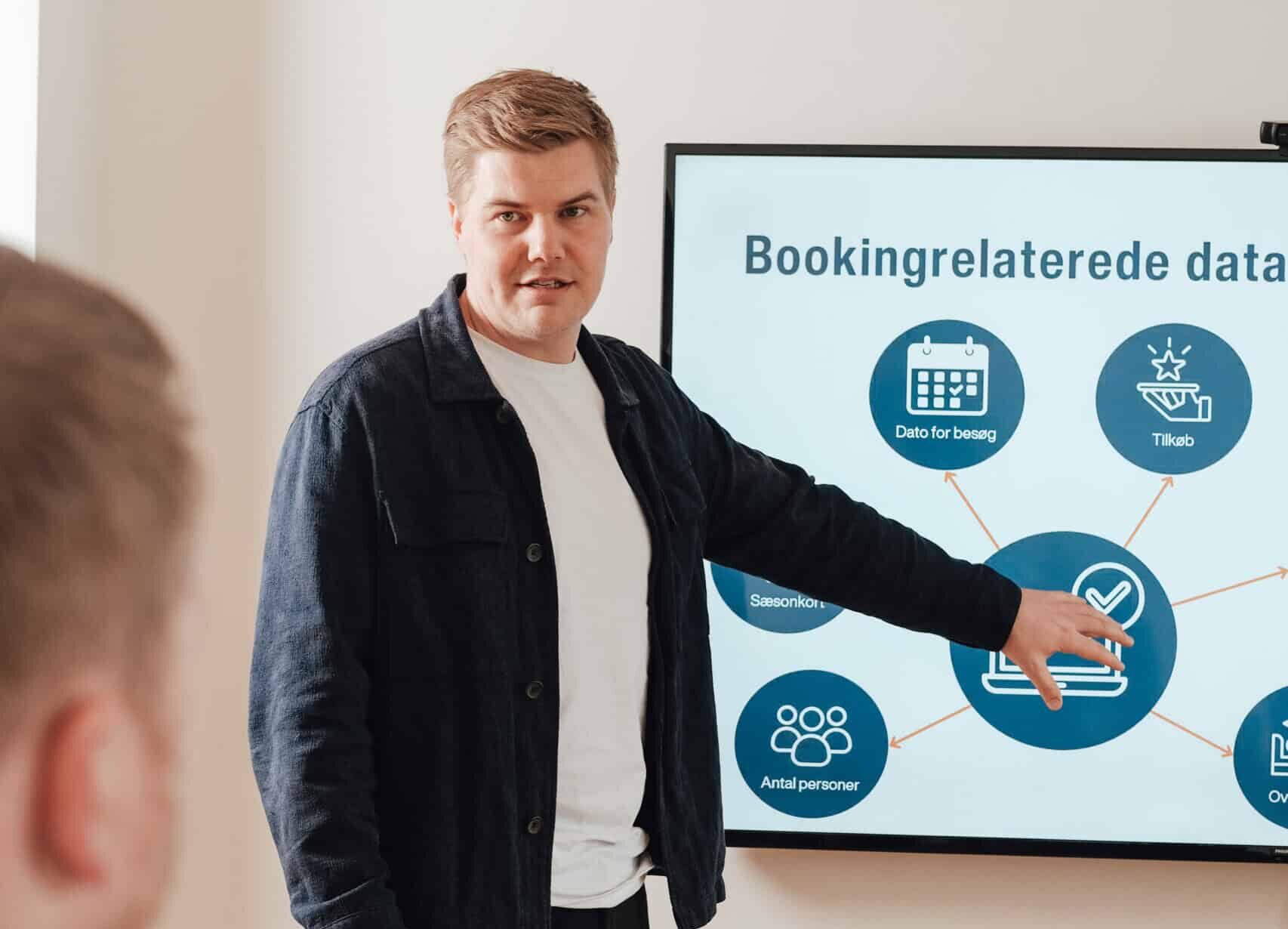 Martin præsentation af bookingdata